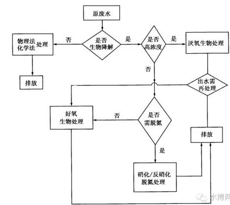 QQ图片20160928124031.png